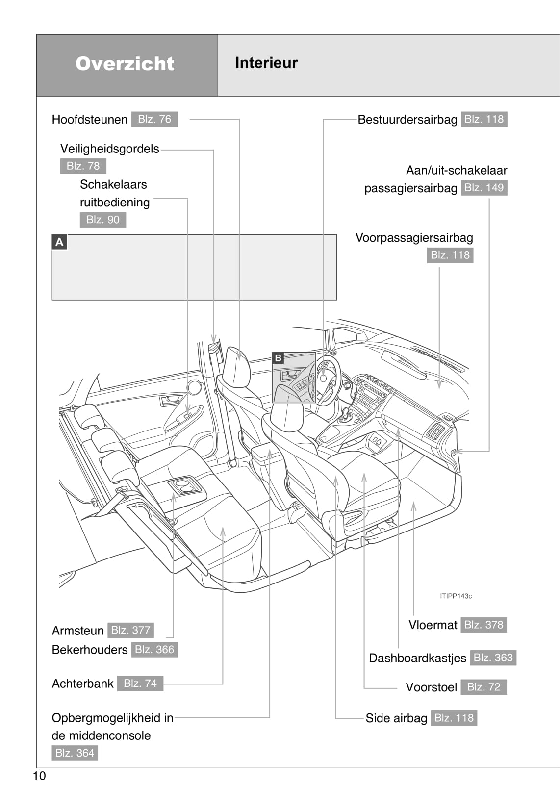 2010-2011 Toyota Prius Owner's Manual | Dutch