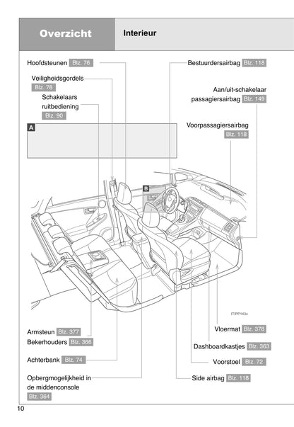 2010-2011 Toyota Prius Owner's Manual | Dutch