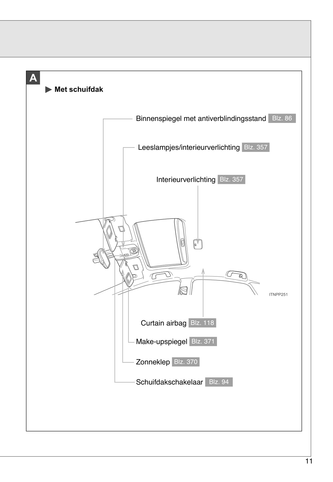 2010-2011 Toyota Prius Owner's Manual | Dutch