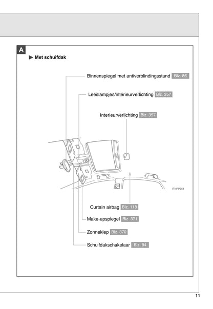 2010-2011 Toyota Prius Owner's Manual | Dutch