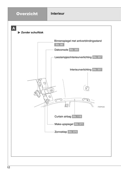 2010-2011 Toyota Prius Owner's Manual | Dutch