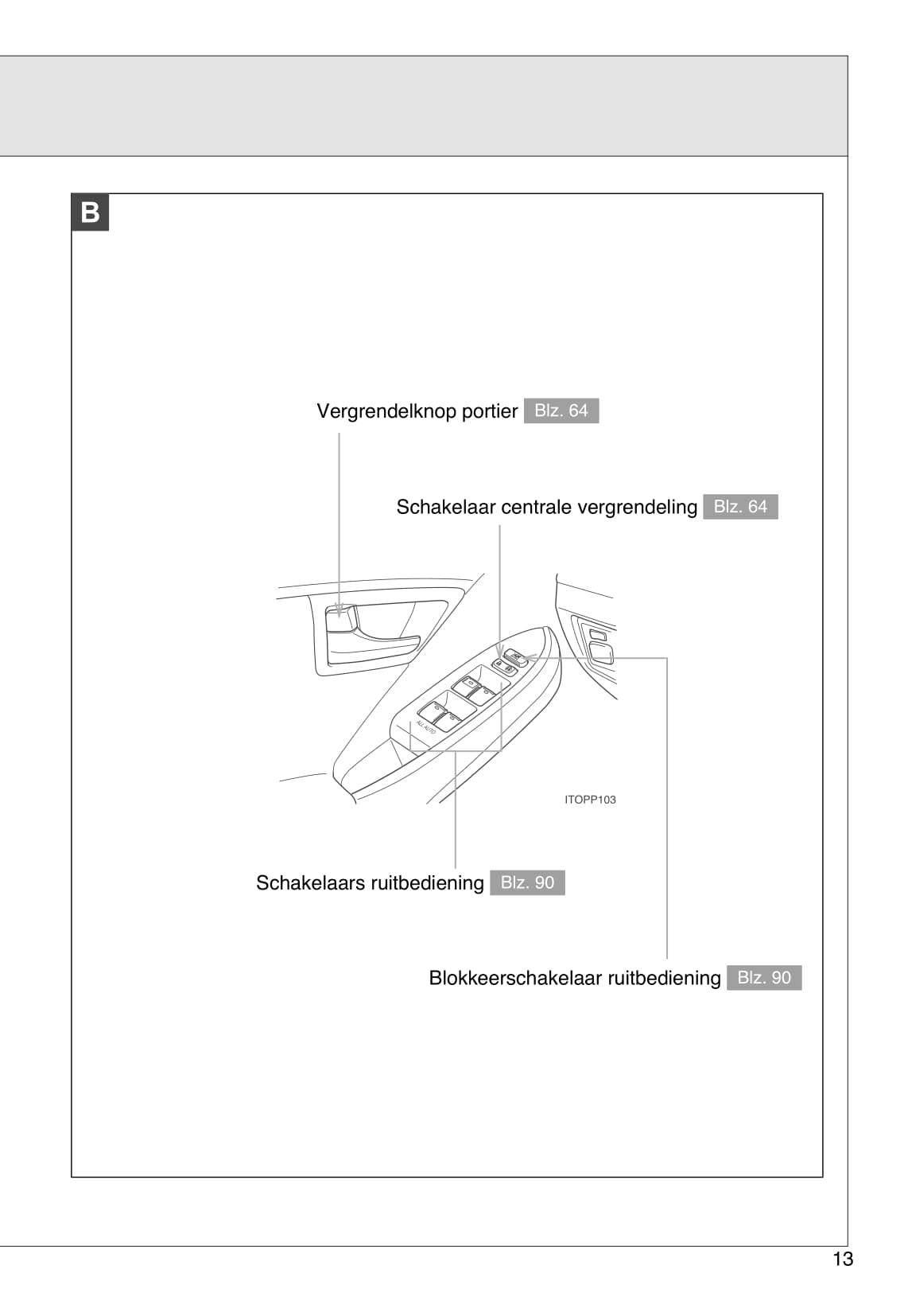 2010-2011 Toyota Prius Owner's Manual | Dutch