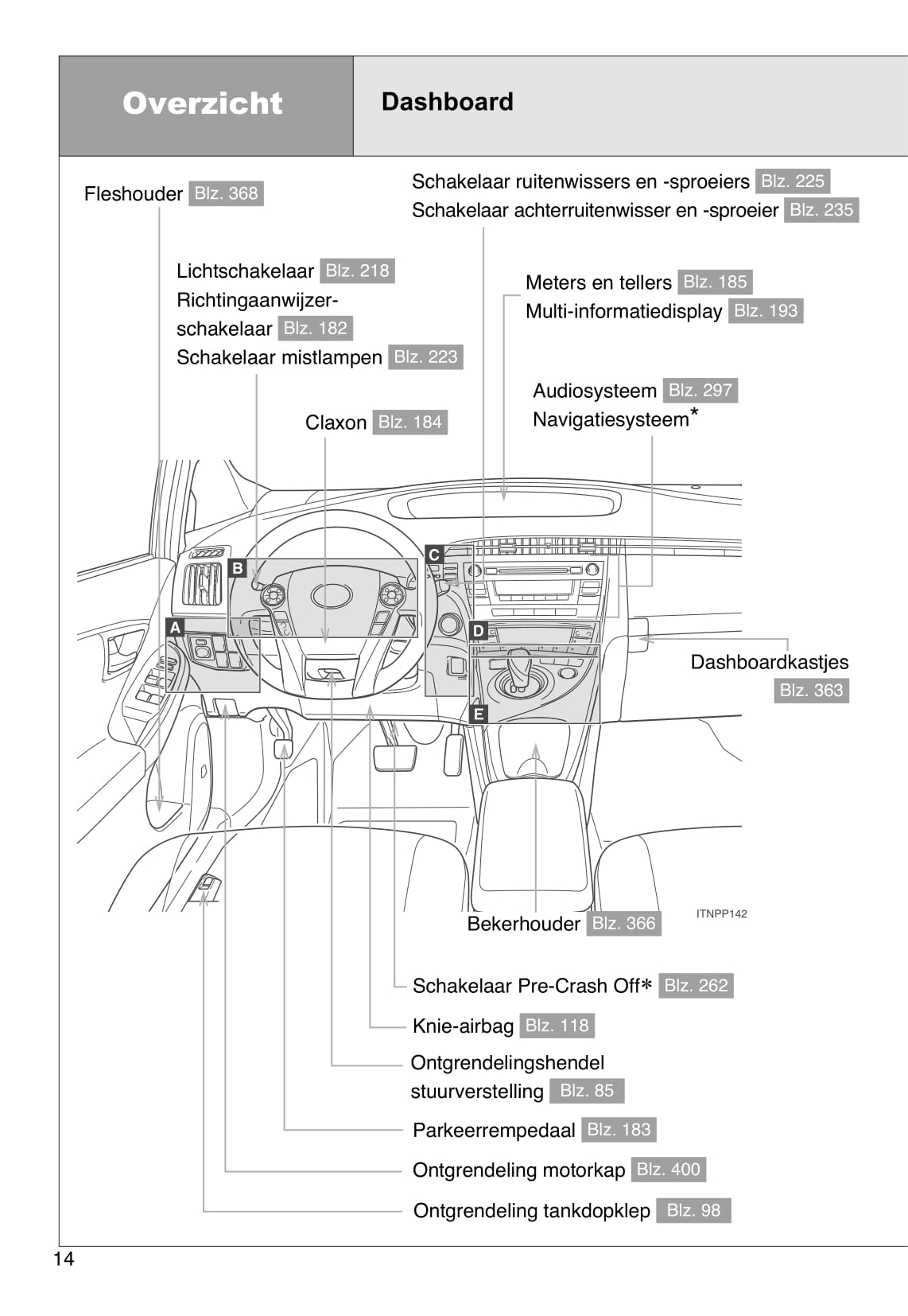 2010-2011 Toyota Prius Owner's Manual | Dutch