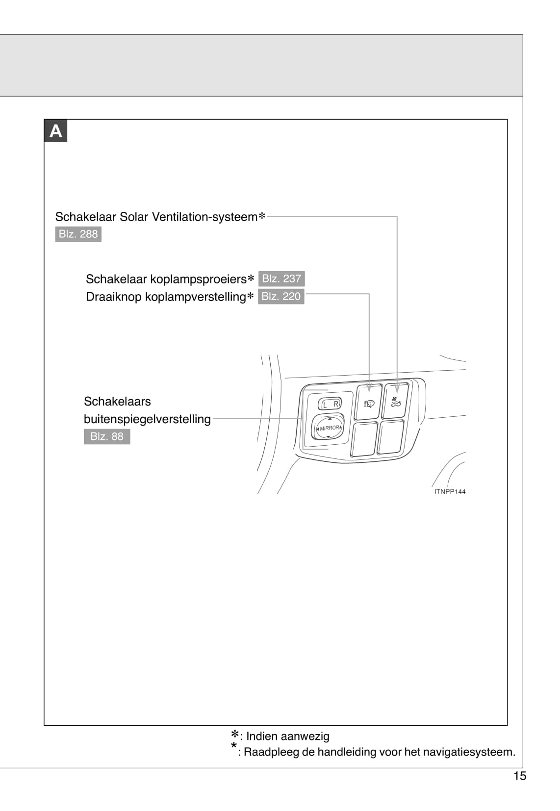 2010-2011 Toyota Prius Owner's Manual | Dutch