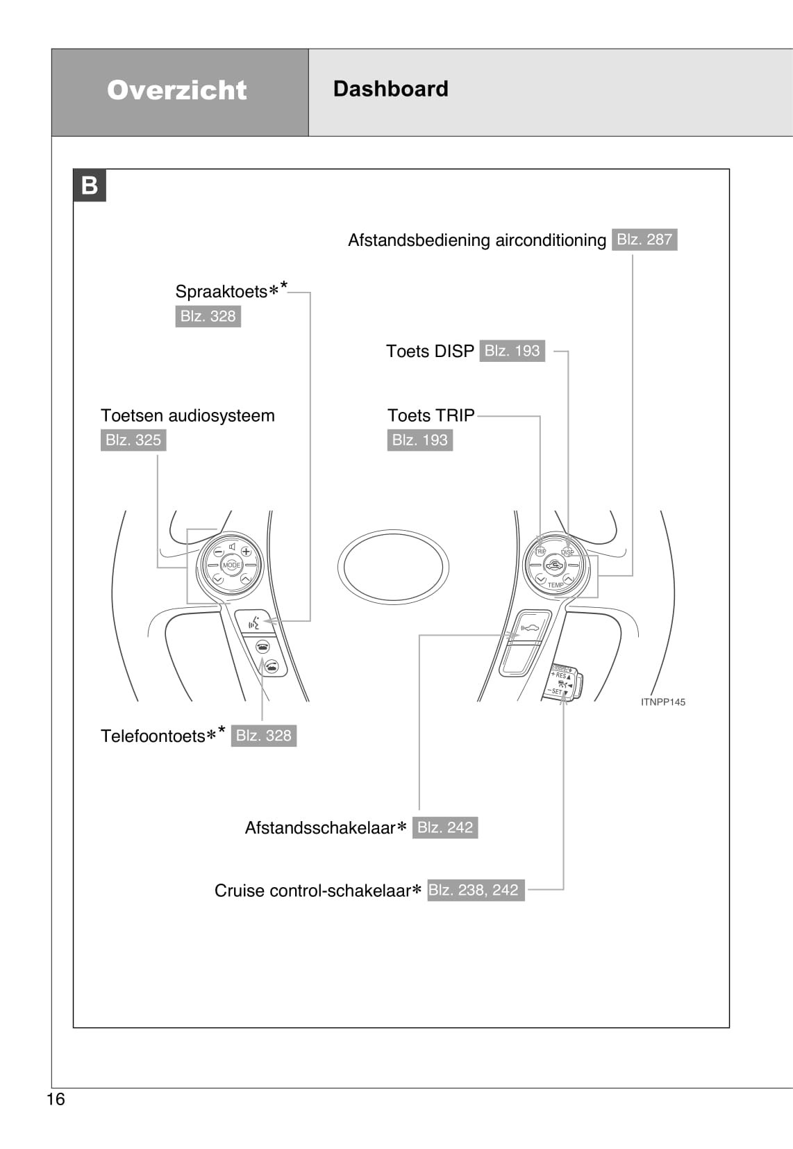 2010-2011 Toyota Prius Owner's Manual | Dutch