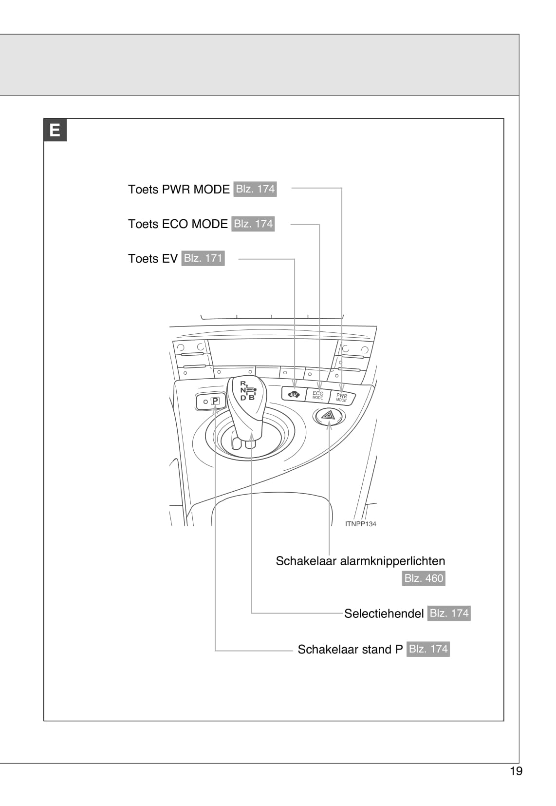 2010-2011 Toyota Prius Owner's Manual | Dutch