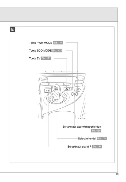 2010-2011 Toyota Prius Owner's Manual | Dutch