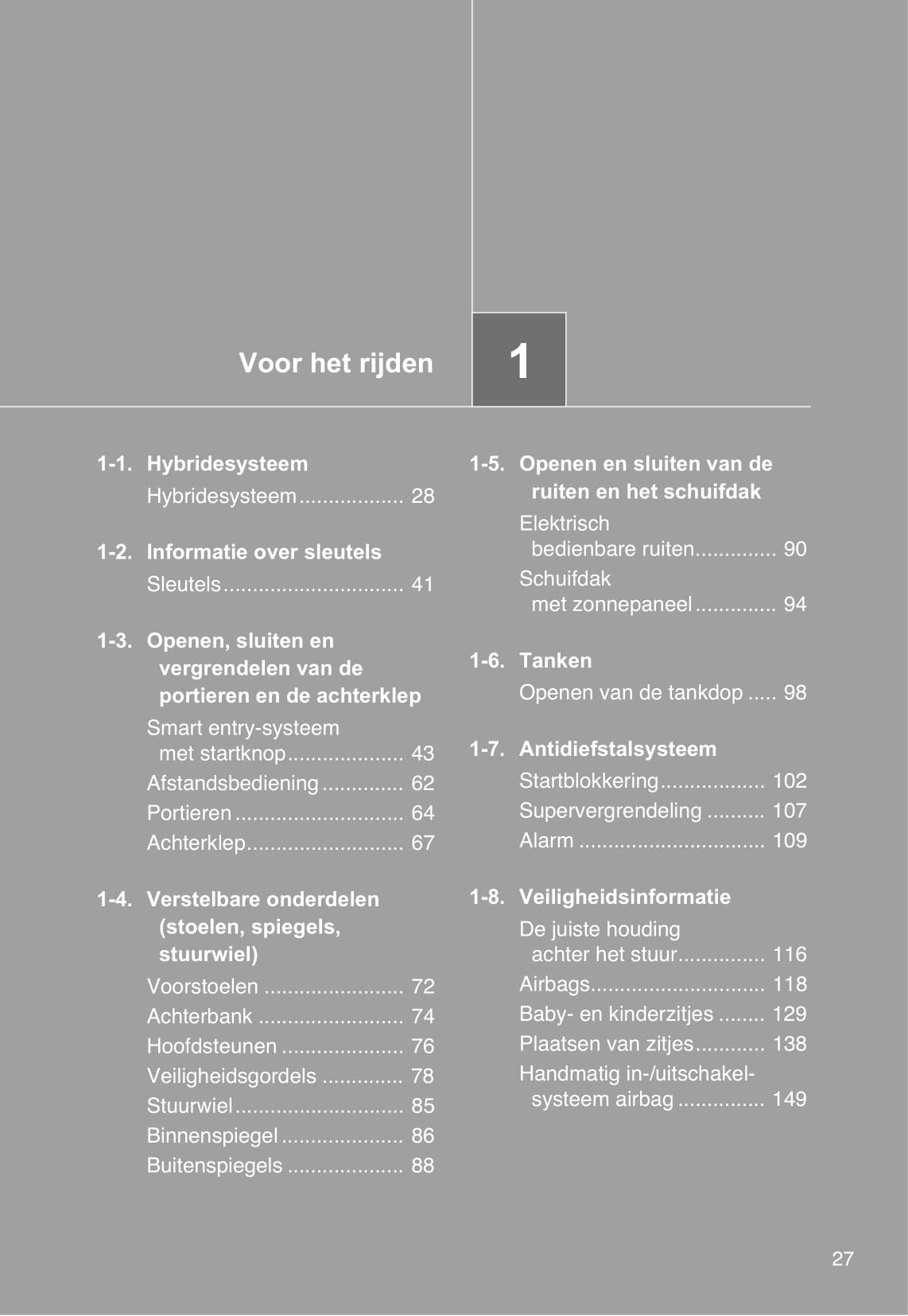 2010-2011 Toyota Prius Owner's Manual | Dutch