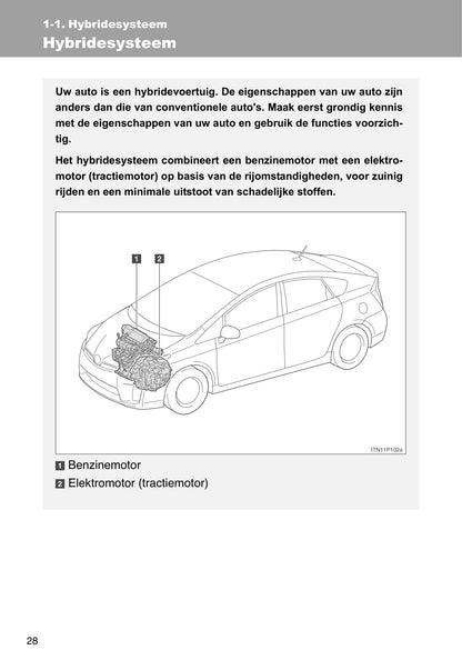 2010-2011 Toyota Prius Owner's Manual | Dutch