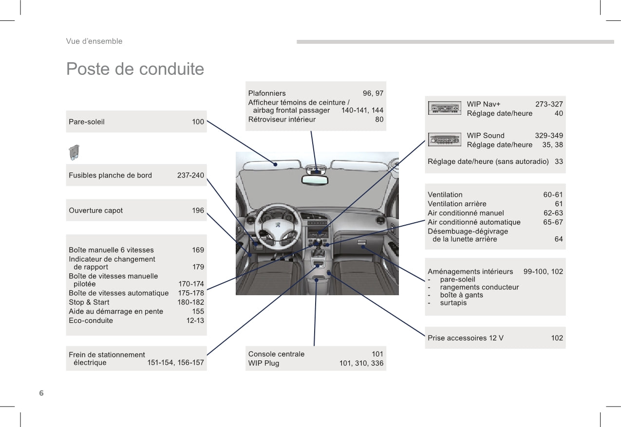 2015-2017 Peugeot 5008 Gebruikershandleiding | Frans