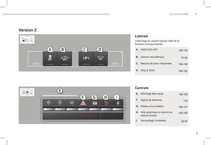 2015-2017 Peugeot 5008 Gebruikershandleiding | Frans