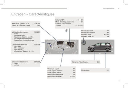 2015-2017 Peugeot 5008 Gebruikershandleiding | Frans