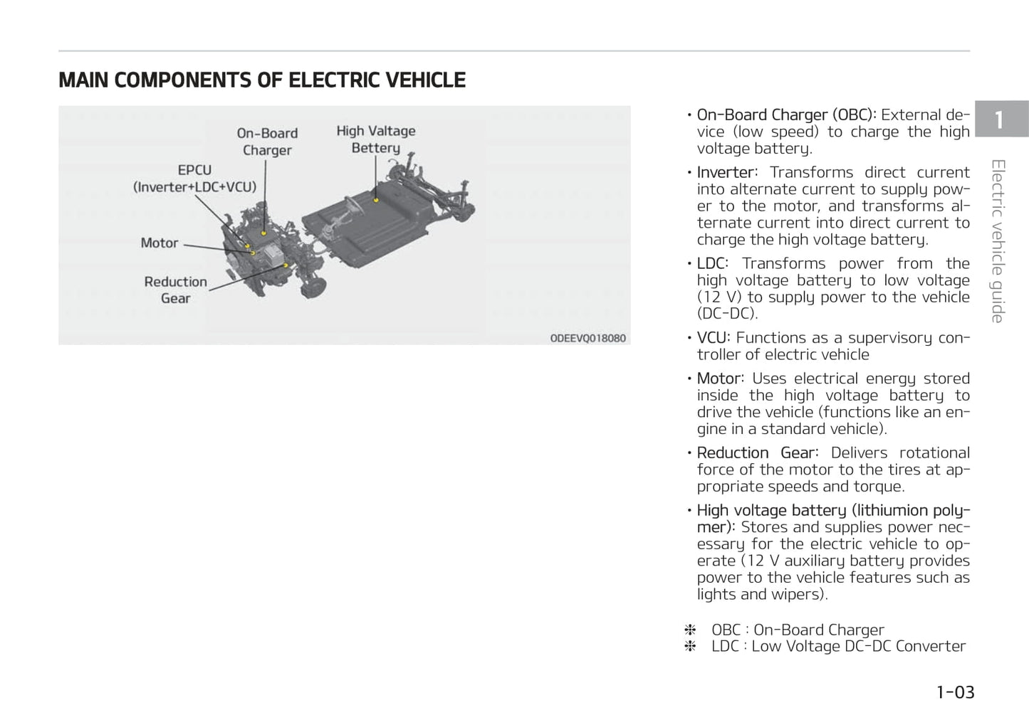 2021-2022 Kia e-Niro Owner's Manual | English