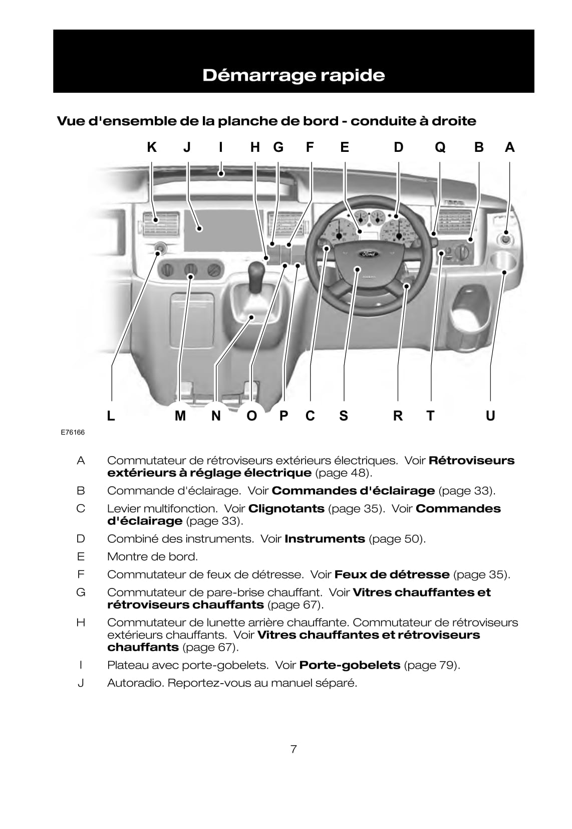 2010-2011 Ford Transit Bedienungsanleitung | Französisch