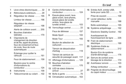 2015-2016 Opel Zafira/Zafira Tourer Gebruikershandleiding | Frans