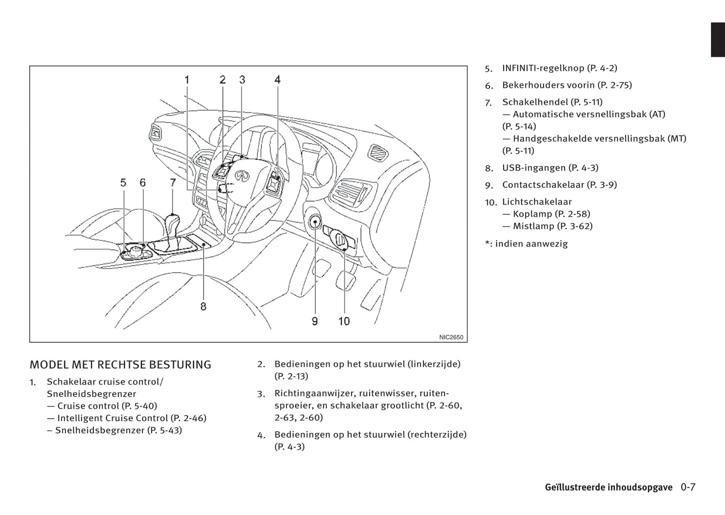 2016-2017 Infiniti Q30/QX30 Owner's Manual | Dutch