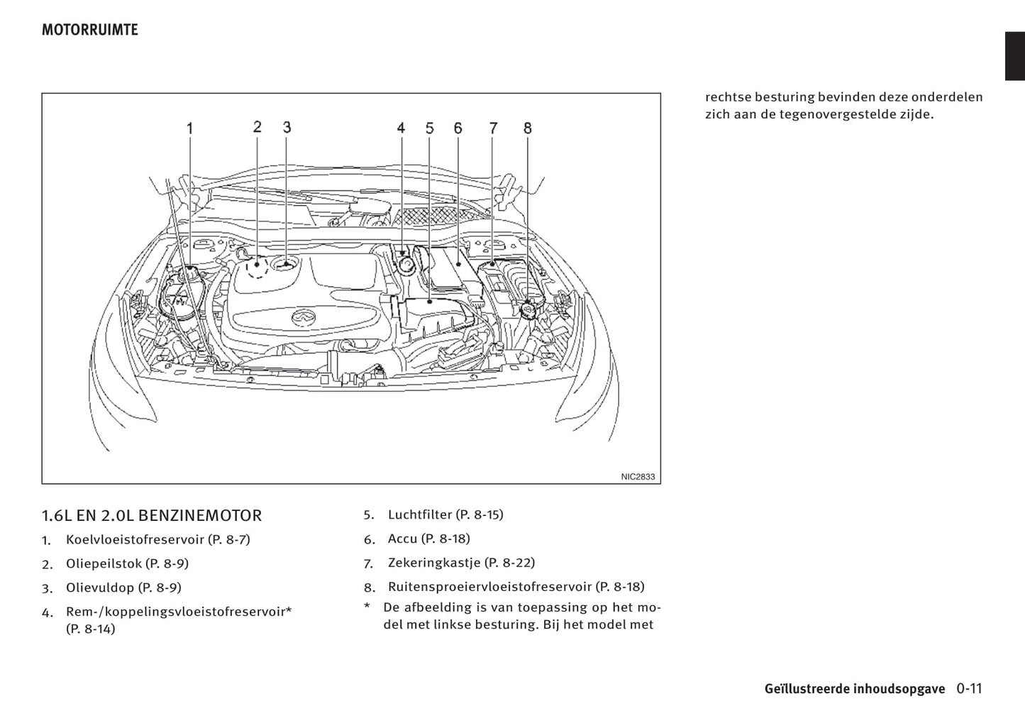 2016-2017 Infiniti Q30/QX30 Owner's Manual | Dutch