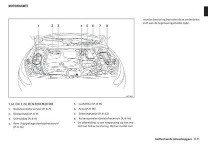 2016-2017 Infiniti Q30/QX30 Owner's Manual | Dutch