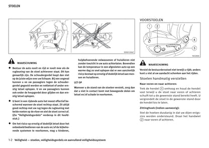 2016-2017 Infiniti Q30/QX30 Owner's Manual | Dutch