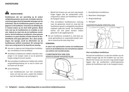 2016-2017 Infiniti Q30/QX30 Owner's Manual | Dutch