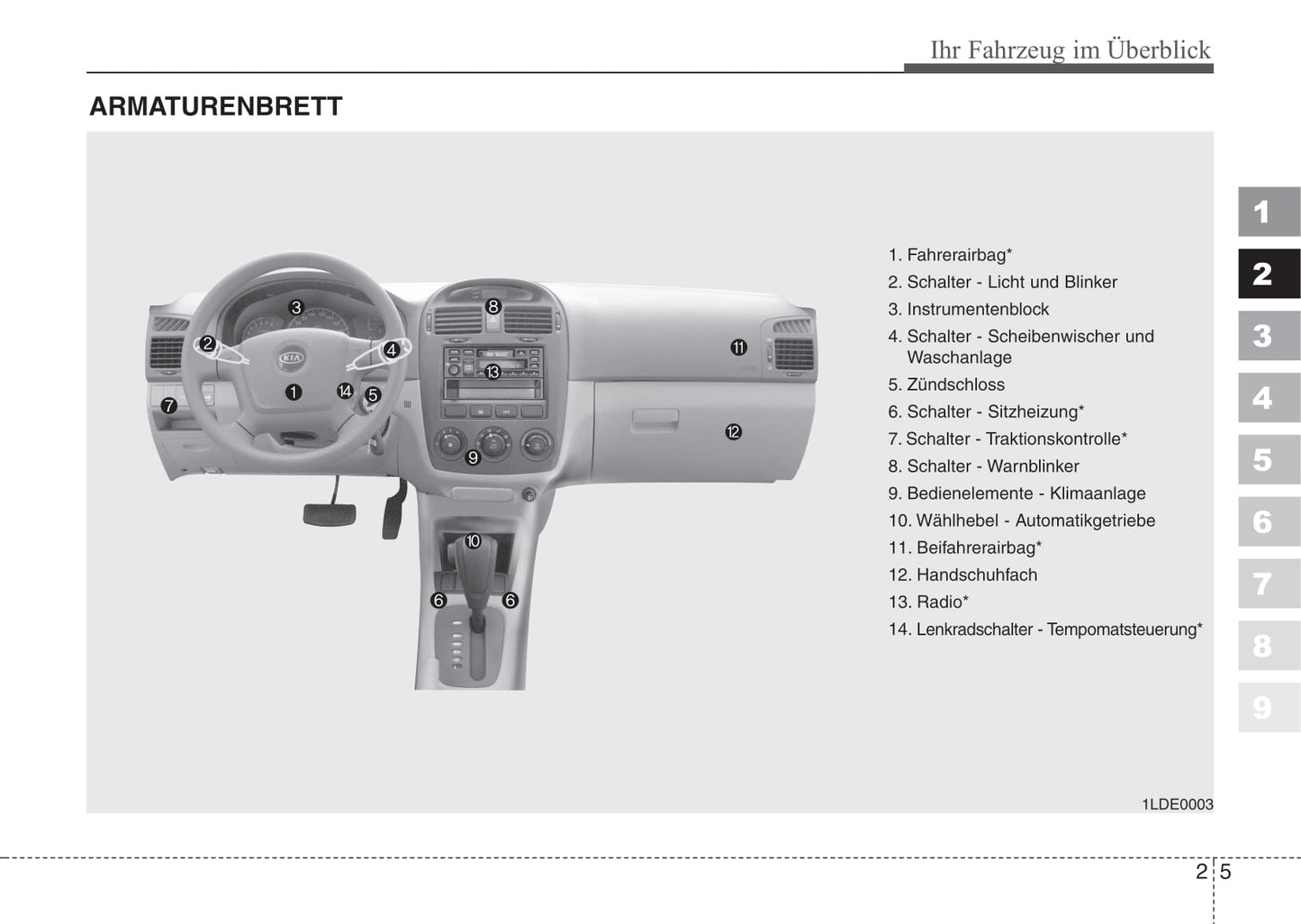 2006-2007 Kia Cerato Owner's Manual | German