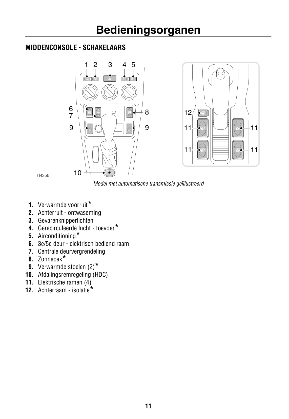 2000-2003 Land Rover Freelander Bedienungsanleitung | Niederländisch