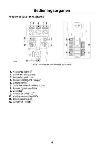 2000-2003 Land Rover Freelander Bedienungsanleitung | Niederländisch