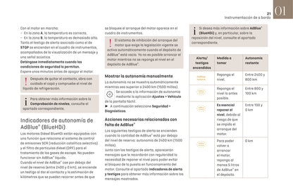 2021 DS DS 4 Manuel du propriétaire | Espagnol