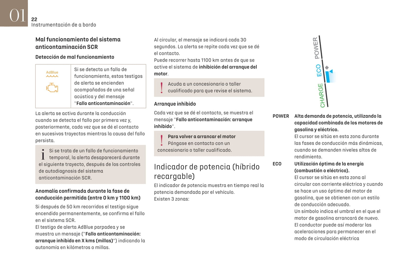 2021 DS DS 4 Manuel du propriétaire | Espagnol