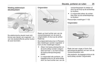 2017 Opel Crossland X Gebruikershandleiding | Nederlands