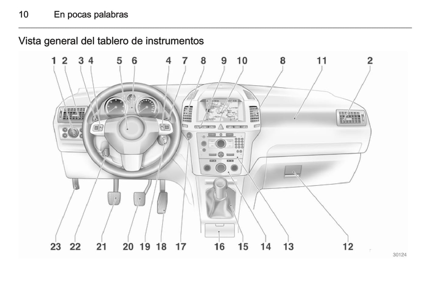 2014 Opel Zafira Gebruikershandleiding | Spaans