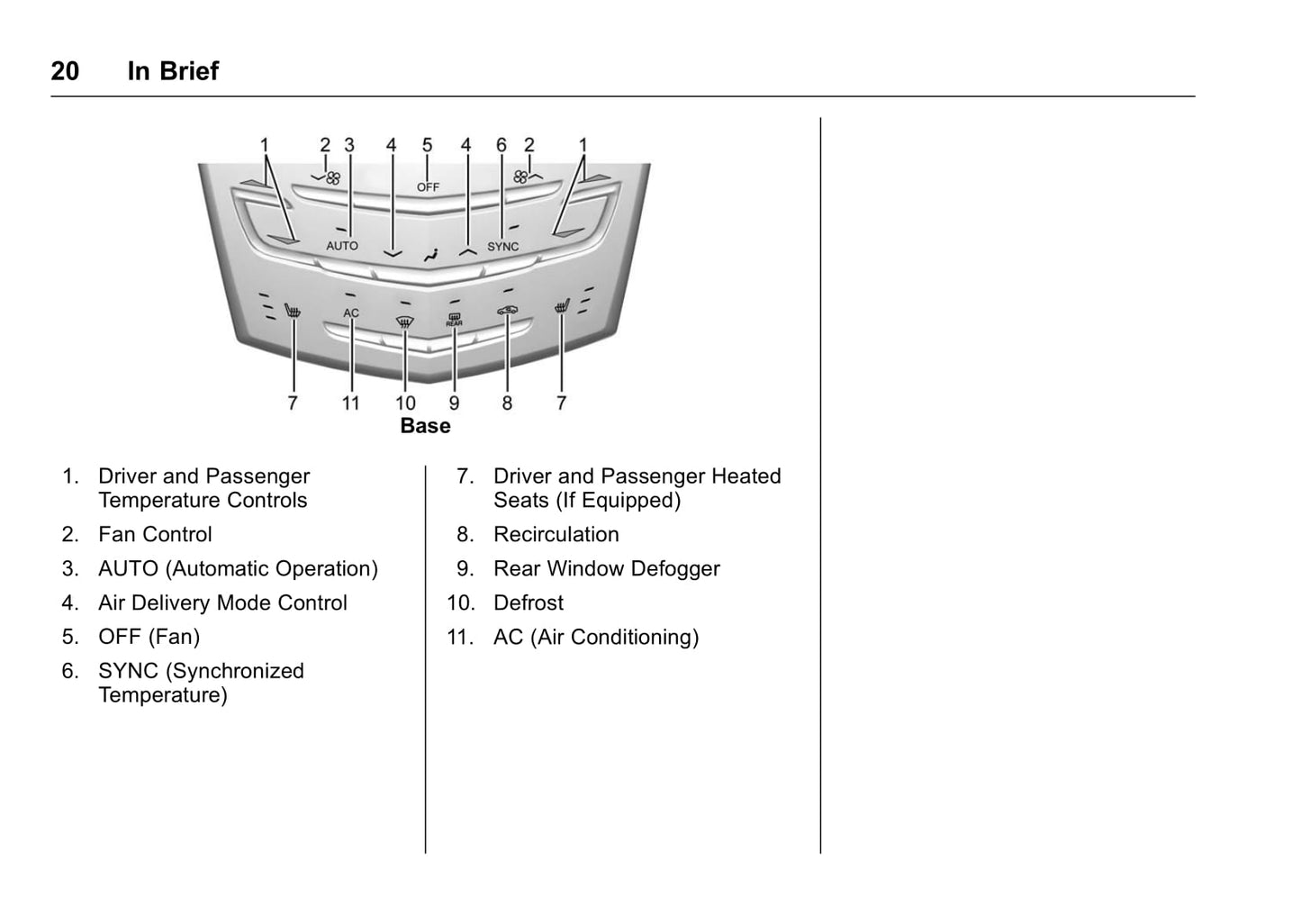 2013-2015 Cadillac ATS/ATS-V Owner's Manual | English