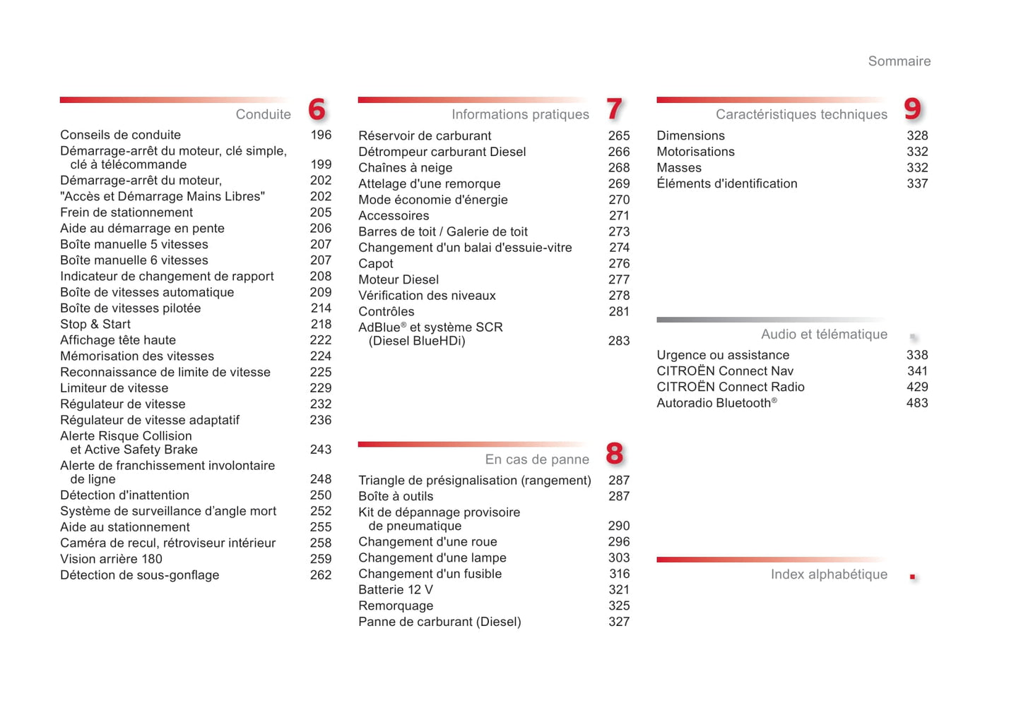 2016-2017 Citroën SpaceTourer Bedienungsanleitung | Französisch