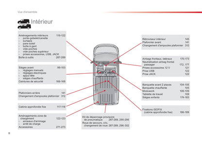 2016-2017 Citroën SpaceTourer Bedienungsanleitung | Französisch