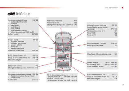 2016-2017 Citroën SpaceTourer Bedienungsanleitung | Französisch