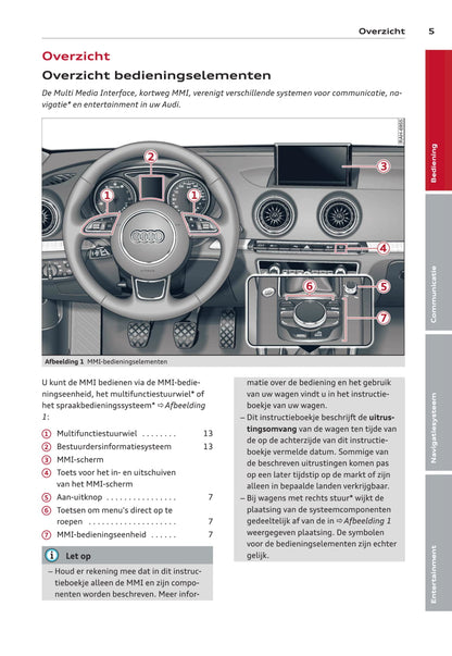 MMI navigation plus Handleiding 2014