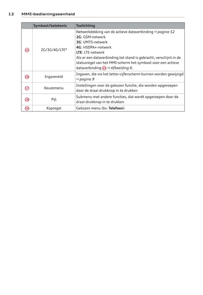 MMI navigation plus Handleiding 2014