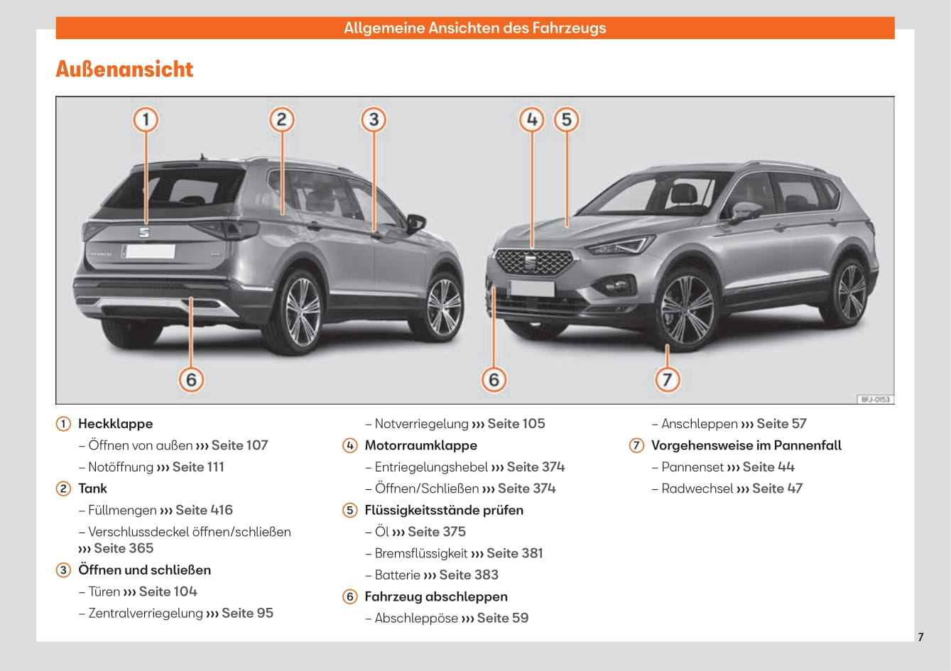 2019-2023 Seat Tarraco Manuel du propriétaire | Allemand