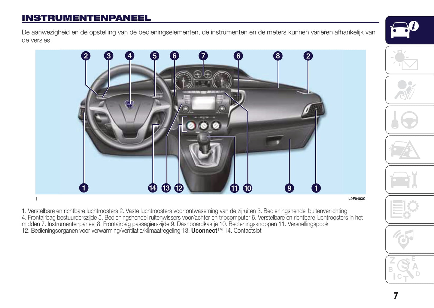 2015-2017 Lancia Ypsilon Manuel du propriétaire | Néerlandais