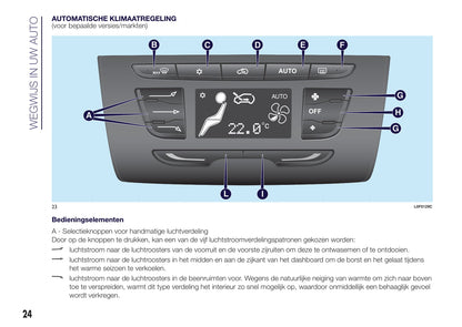 2015-2017 Lancia Ypsilon Manuel du propriétaire | Néerlandais