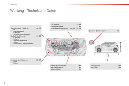 2016-2018 Citroën C1 Gebruikershandleiding | Duits