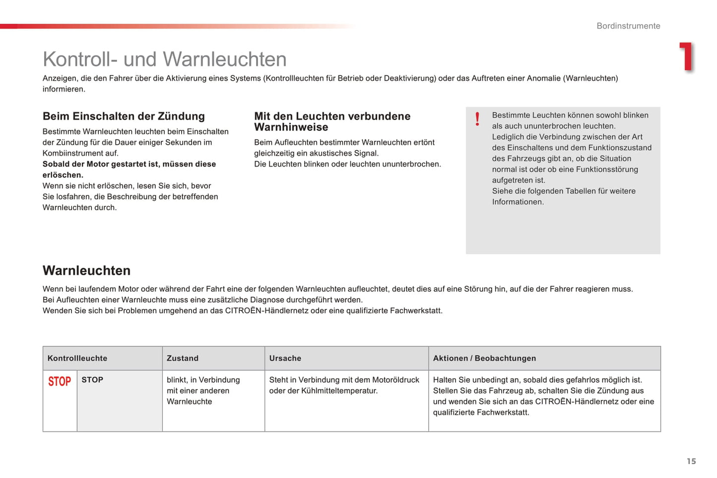 2016-2018 Citroën C1 Gebruikershandleiding | Duits