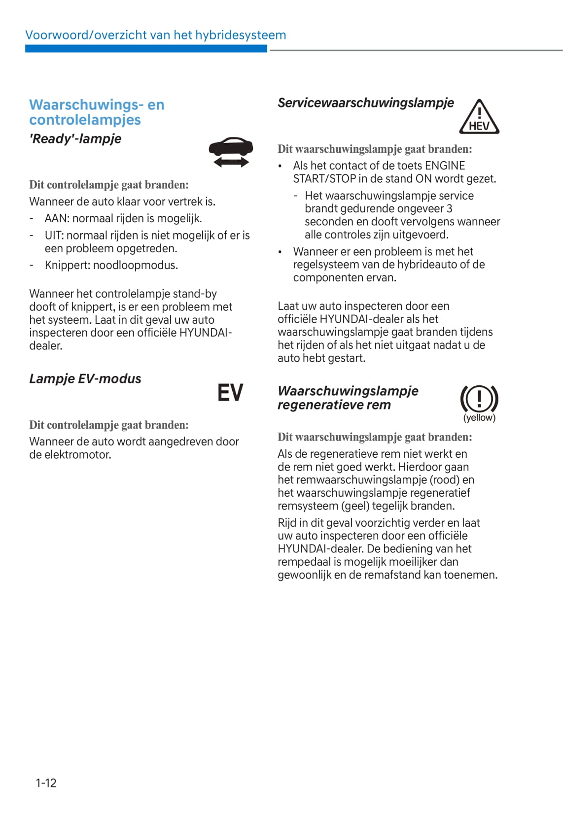 2020-2021 Hyundai Santa Fe Hybrid Gebruikershandleiding | Nederlands