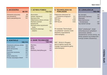 2011-2012 Peugeot Expert Gebruikershandleiding | Pools