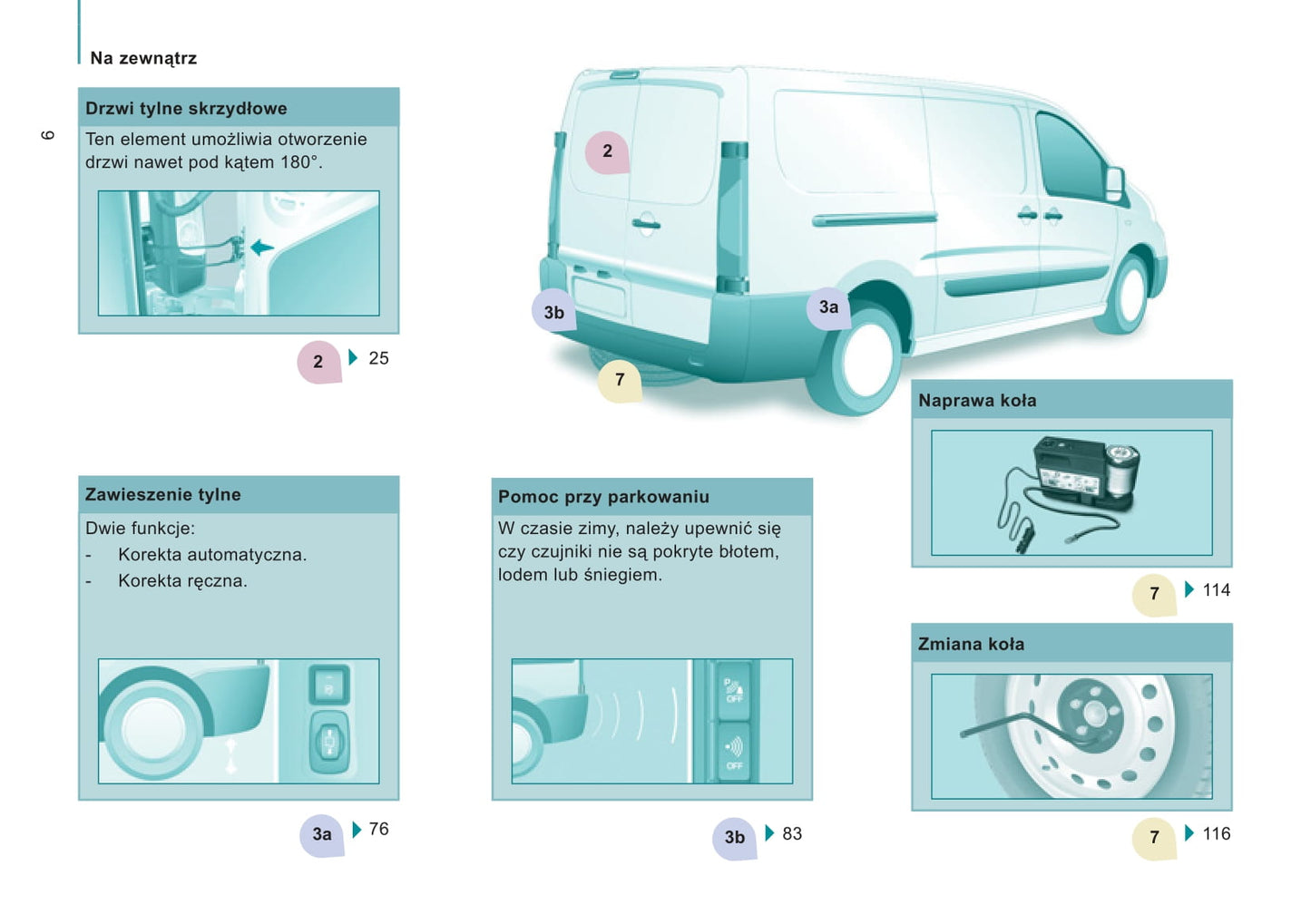 2011-2012 Peugeot Expert Gebruikershandleiding | Pools