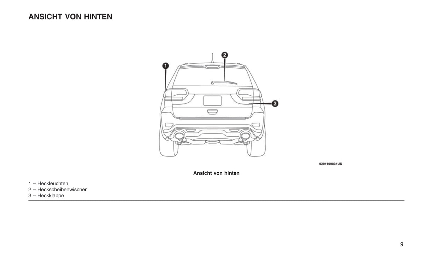 2018 Jeep Grand Cherokee SRT Owner's Manual | German