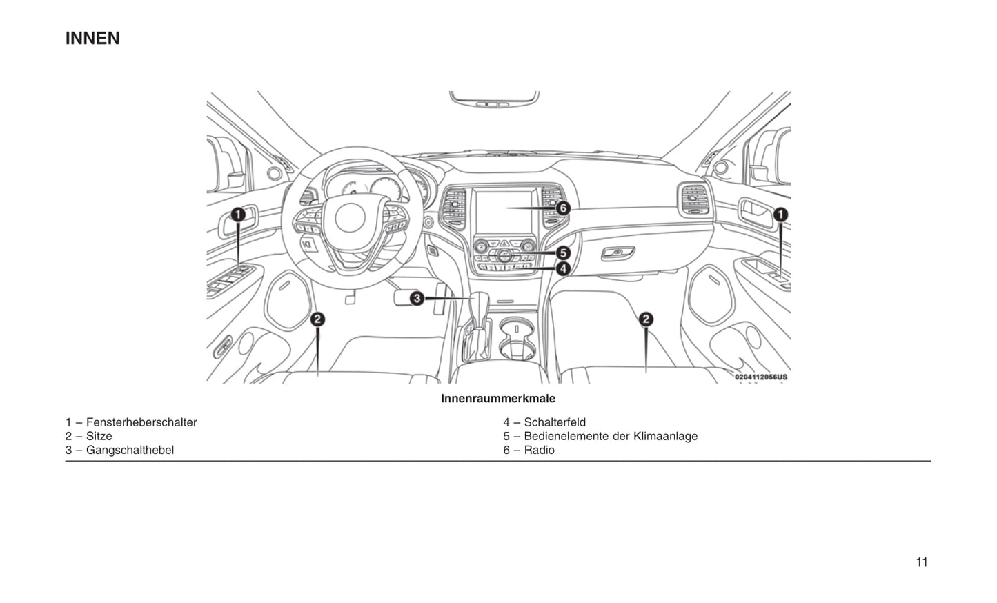 2018 Jeep Grand Cherokee SRT Owner's Manual | German