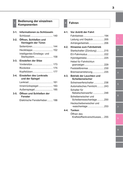 2016-2018 Toyota C-HR Hybrid Owner's Manual | German