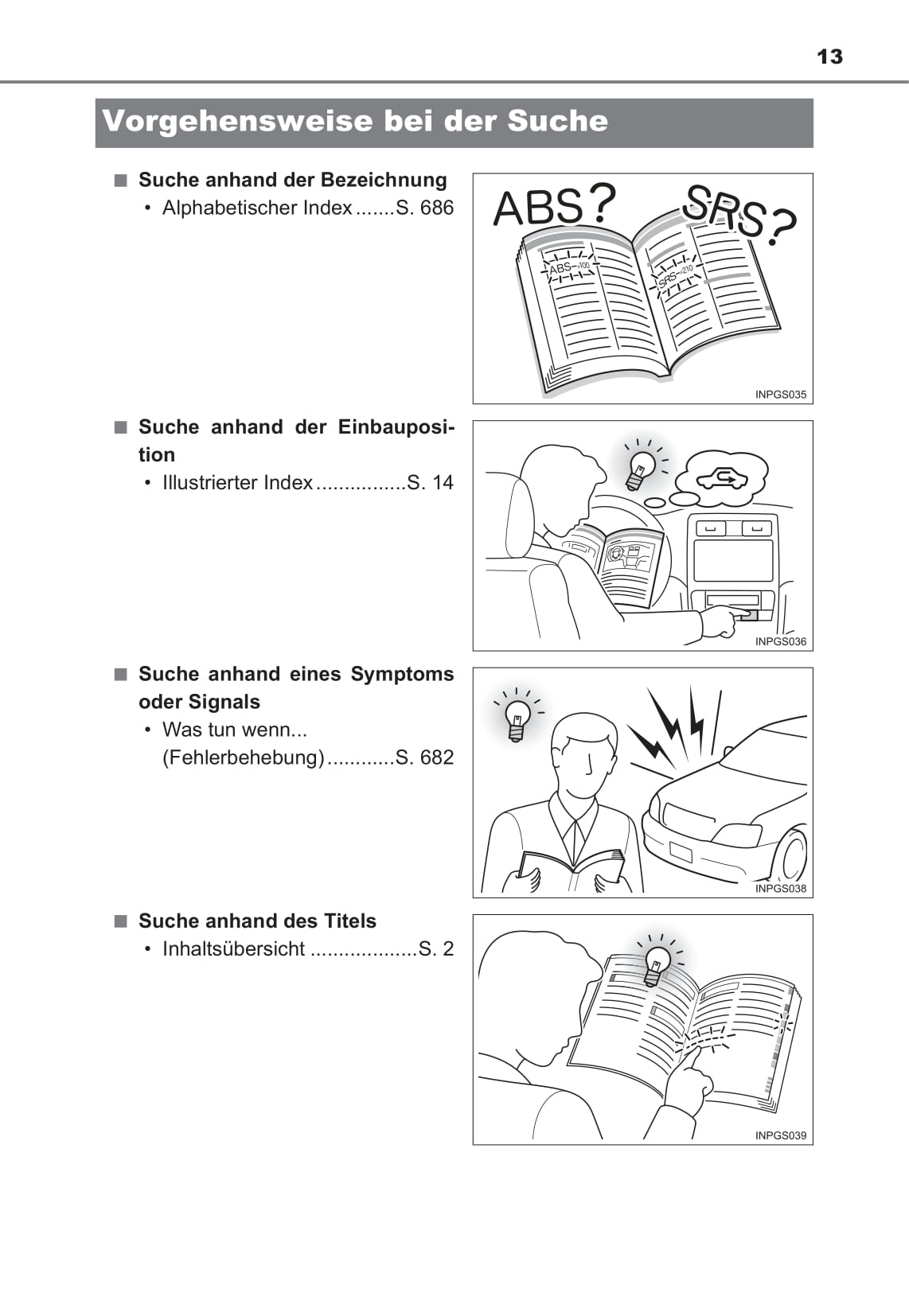 2016-2018 Toyota C-HR Hybrid Owner's Manual | German