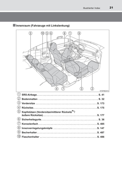 2016-2018 Toyota C-HR Hybrid Owner's Manual | German